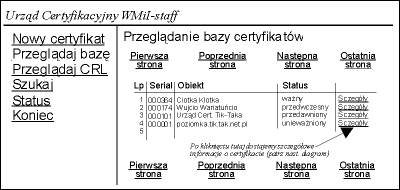 Lista certyfikatw